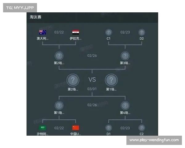 国足小组赛表现分析 争取第三晋级淘汰赛的几率探讨 国足小组赛表现分析 争取第三晋级淘汰赛的几率探讨