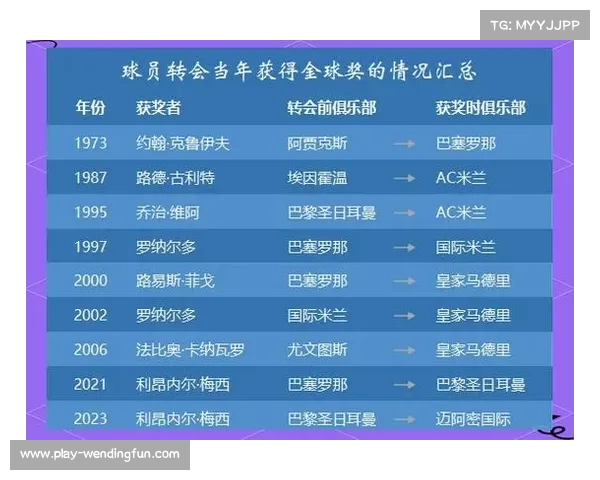 梅西回应质疑:阿根廷人对我的看法与国家队的荣耀时刻 梅西回应质疑:阿根廷人对我的看法与国家队的荣耀时刻