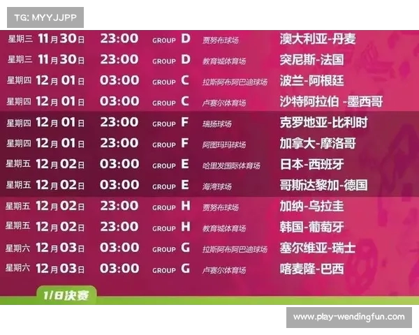 世俱杯赛程分析:彗行风速影响赛事节奏与球队表现的探讨 世俱杯赛程分析:彗行风速影响赛事节奏与球队表现的探讨