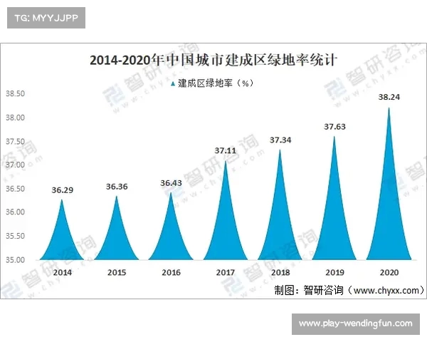 利物浦经济困境背后的原因与城市发展现状分析 利物浦经济困境背后的原因与城市发展现状分析